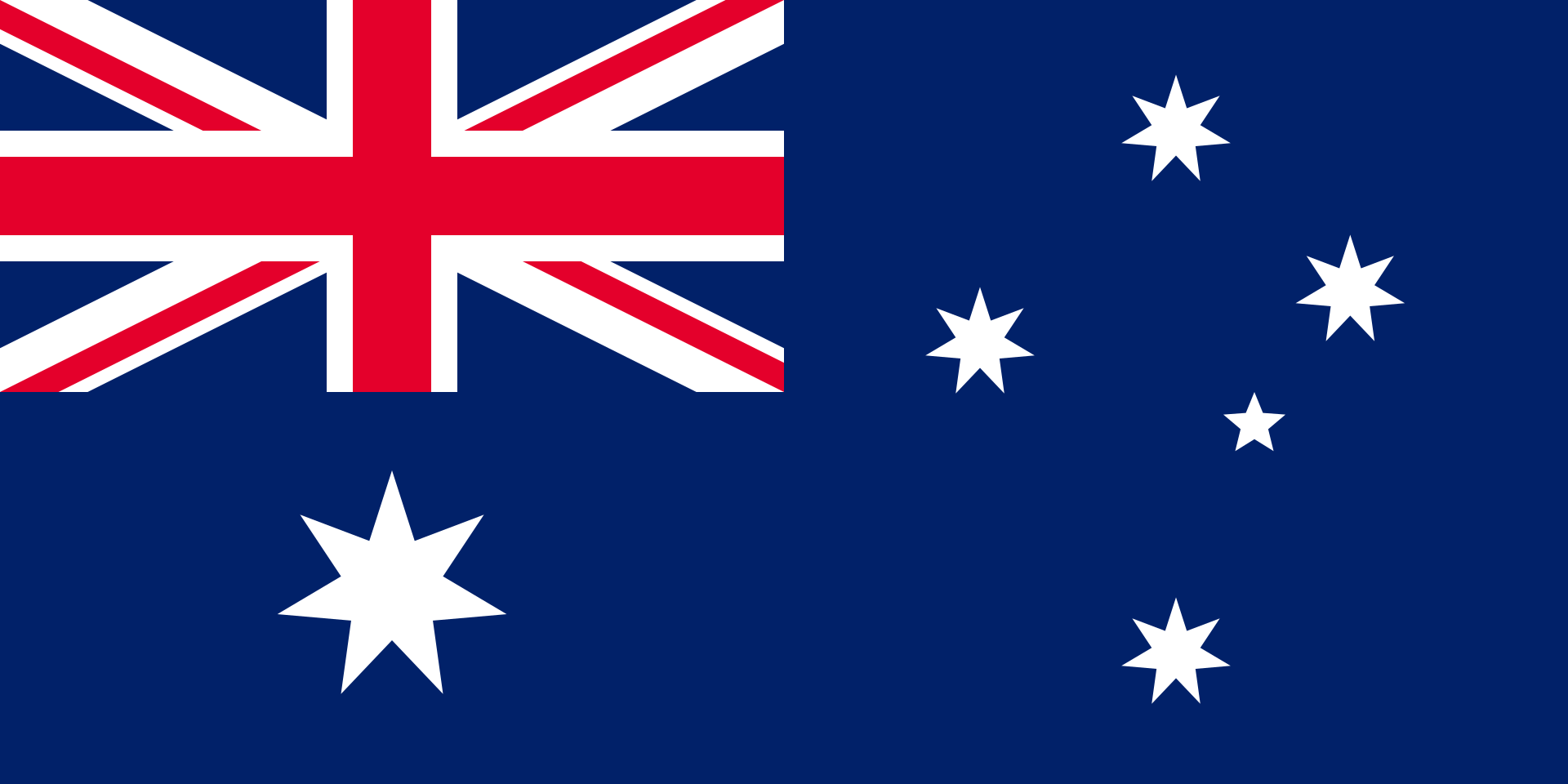 Read more about the article Australia’s media landscape – self-censorship